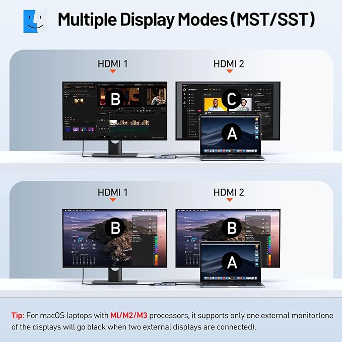 Selore Docking Station for MacBook Pro Air USB C Hub for MacBookDual HDMI Adapter for USB for MacBookDocking Station Dual Monitor for MacBook Pro Air with Dual HDMIUSB C2 USB APDSD/TF Reader