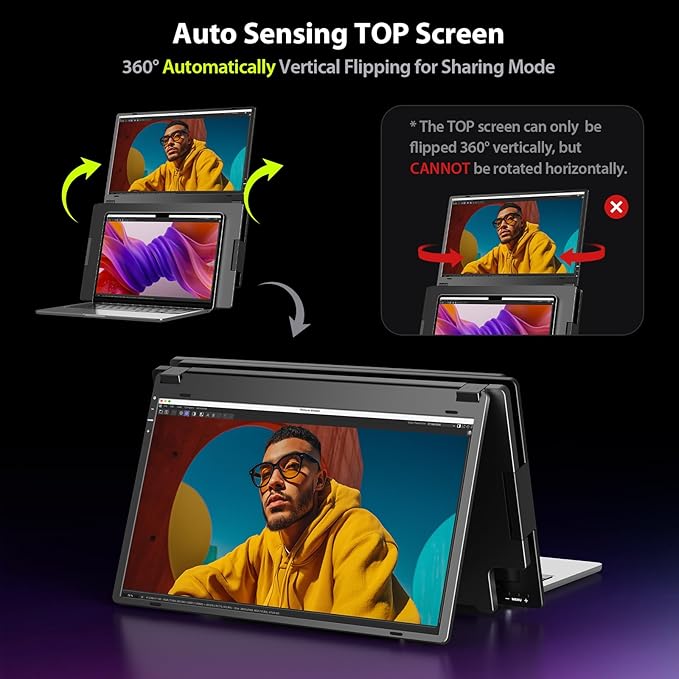 Triple Screen Laptop Monitor Extender Quad Monitor 15.6” FHD 1080P Portable Triple Monitors 1 USB-C Connection for 4 Screens Integrated Aluminum Alloy Auto Rotation Top Display for 12–17.3” Laptop