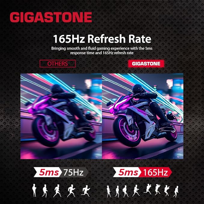 Gigastone 27 inch IPS LED Back Light Gaming Monitor 165Hz FHD 1920 x 1080 178° Wide View Frameless PC Monitor Built-in Speakers FreeSync Eye Care Technology Ergonomic Tilt VESA MountDPHDMI
