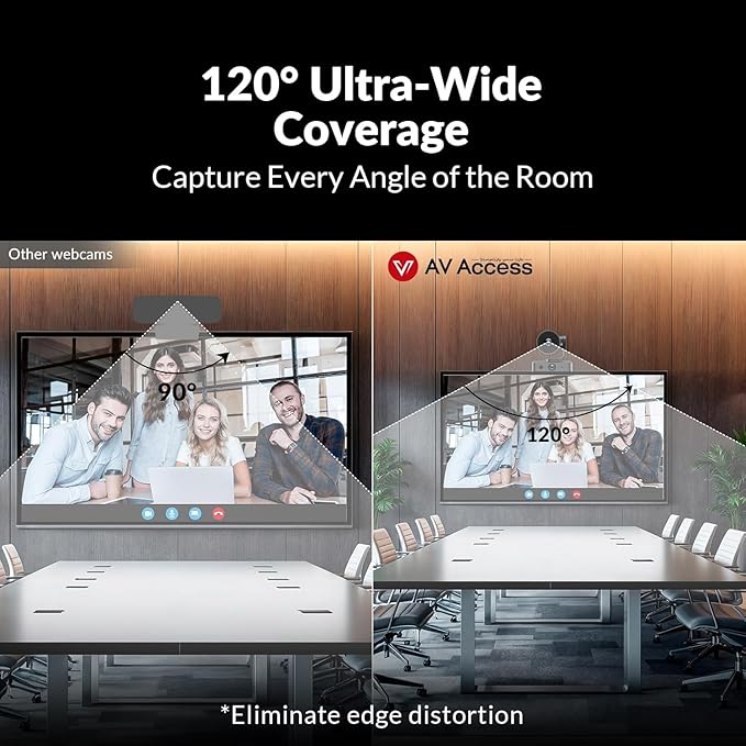 AV Access 4K Conference Room Camera Dual Lens Cam(4K AI Tracking and 1080P Panoramic)15x Zoom(3X Optical) 120° FOV Auto Framing Individuals Gallery Works with MeetTeamsZoom
