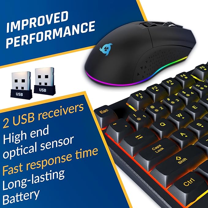 KLIM Chroma Wireless Keyboard and Mouse – RGB Backlit Gaming Combo Rechargeable Wireless Keyboard &amp RGB Mouse Durable &amp Ergonomic Dual USB Receivers Compatible with PC Mac PS4 PS5