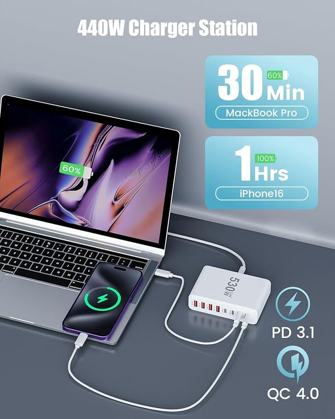 530W USB C Charger Block8-Port USB C Charging Station GaN IV Travel Essentials Multiple Port Charging Station140W Laptop Fast Charger Adapter for MacBook Pro/AirDELLiPadiPhoneSamsung Galaxy