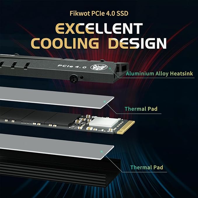 FN970 1TB M.2 2280 PCIe Gen4 x4 NVMe 1.4 Internal Solid State Drive with Heatsink - Speeds up to 7400MB/s Configure DRAM Cache Internal SSD