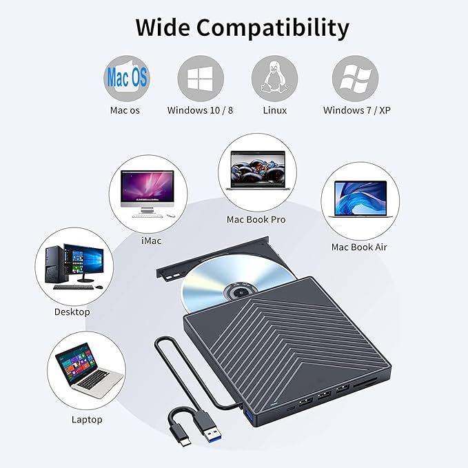 External DVD CD Drive USB 3.0 and Type-C External CD/DVD Drive DVD Burner with SD/TF Card Burner and 4 USB [7 in 1] External DVD Drive for Windows/Linux//Laptop/Desktops/PC