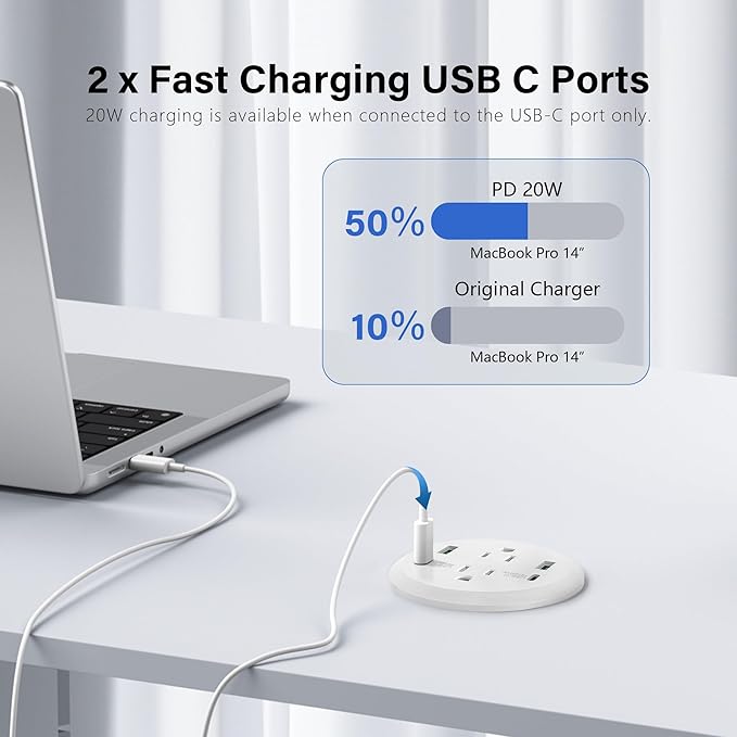 Desktop Power Grommet 3-inch Hole40W Total Fast Charging Station 2 PD 20W USB C PortFlush-Mount Recessed Power Strip 2 AC Outlets4 USB Portsin to The Top of Your Desk6ft Cord