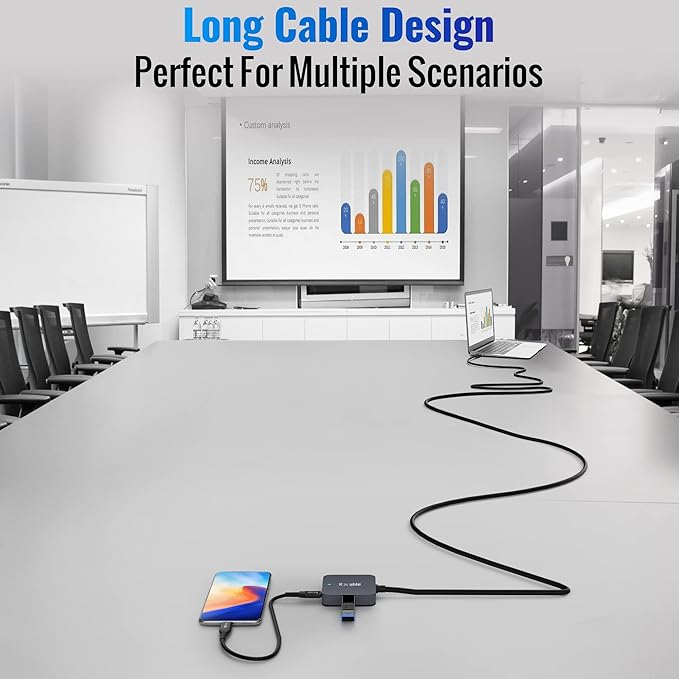 Upgrade USB C Hub Expander Multi USB Ports Cable 25FT Long USB 3.1 C Extension Cable with 4-Port (2 USB-A Ports+2 USB-C Ports) USB C Y Splitter Hub Type-C Male to A-Female + C-Female Extender Cord