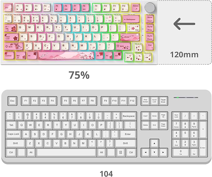 Fogruaden Wired 75% Percent Mechanical Keyboard RGB Backlit 75 Percent Gaming Keyboard Gasket Mount TKL Mechanical Keyboard Hot Swappable Red Switch NKRO Compact Pink Keyboard with Volume Knob