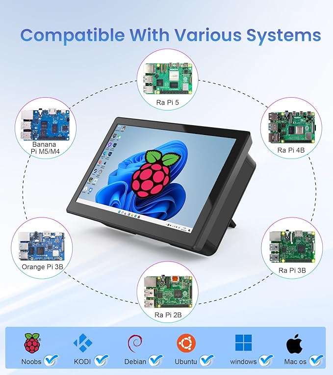 7 Inches Touchscreen Monitor HD 1024×600 IPS LCD Capacitive Touch Screen Compatible with R Pi 4B/3B+/3B/2/1B+/Zero Ora Pi 5 Por/3 Plus/3B/4B Ban Pi and Windows 10/8/7 (CX-080-A US)