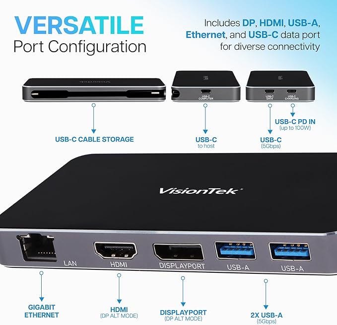 VisionTek VT400 Portable USB-C Dual Monitor Hub - 1x DP 1x HDMI 2X USB-A 1x Ethernet 1x USB-C for Windows/MacOS/ChromeOS/iOS