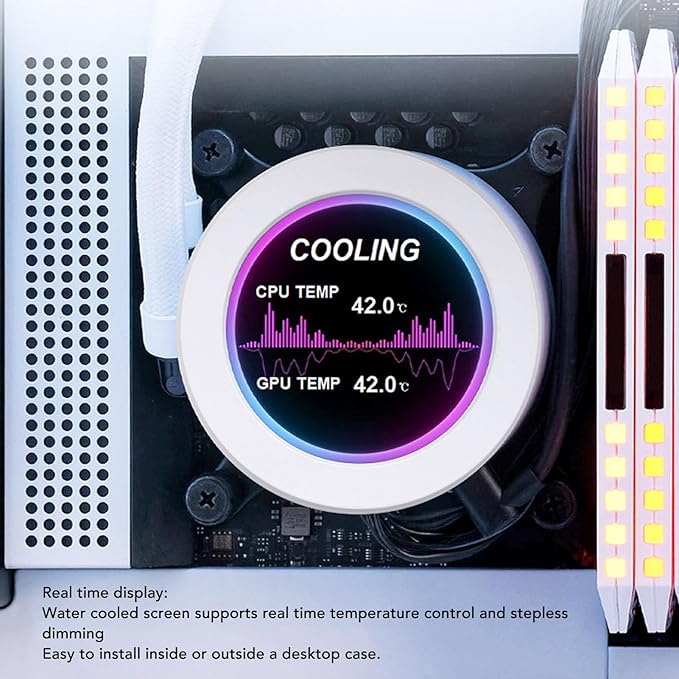 Round IPS LCD Display for PC Hardware and Watercooler Monitoring - 2.1 Inch 480x480 Resolution Screen - CNC Machined Aluminum Alloy Shell in White - 360 Degree Rotation and Type C