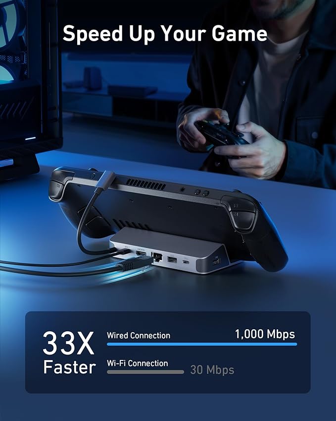 Anker Steam Deck Dock Docking Station for Steam Deck (OLED)/ROG Ally/Legion Go 6-in-1 USB C Hub with HDMI 4K@60Hz 1Gbps Ethernet 2 USB-A and 1 USB-C Port 90W Fast Charging (Not for Rog Ally X)