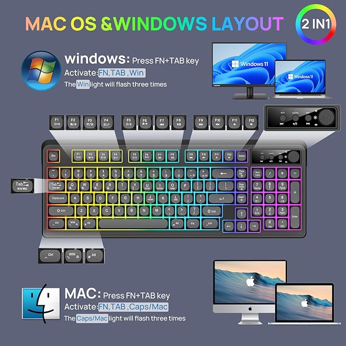 KOLMAX BT98 Wireless Keyboard and Mouse ComboTriple Mode 2.4G/Wired/Bluetooth Gaming Keyboard and MouseRechargeable Ergonomic RGB Backlit Light Up Keyboard Mouse with Knob for PC/Mac/Tablet