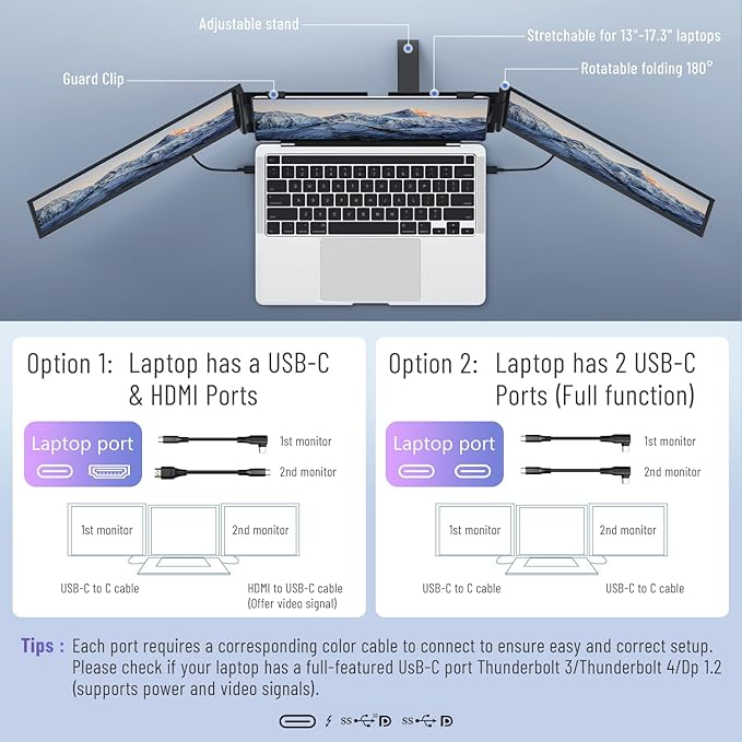 14 Triple Laptop Screen Extender 1080P FHD IPS Ultra-Slim Portable Dual Monitor for Laptop USB C HDMI Plug-Play Monitor Extender for Triple Display for MacOS/Windows Fits 13-17.3 Laptops