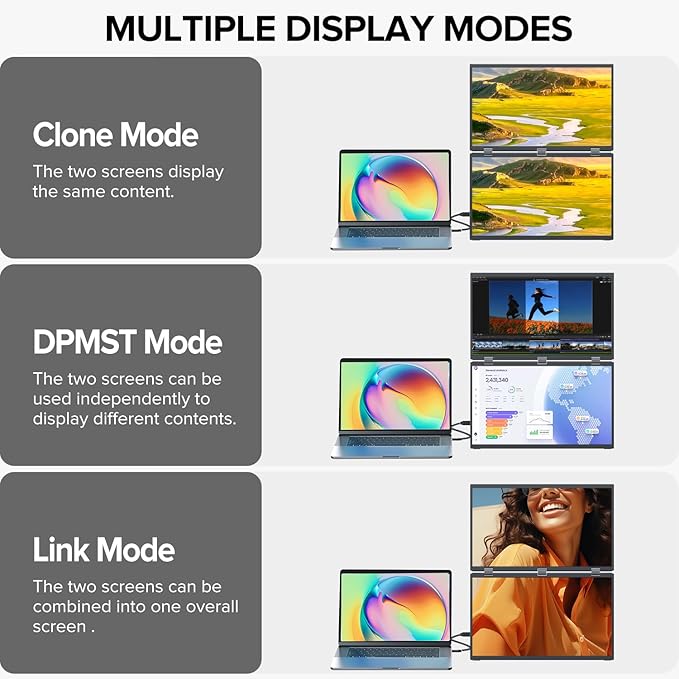 UPERFECT Delta 15.6 Dual Portable Monitor for Laptop Screen Extender 1080P HDR 360° Folding Stacked Triple Monitor with Stand for Laptop PC Phone Game Console (No Driver Needed)