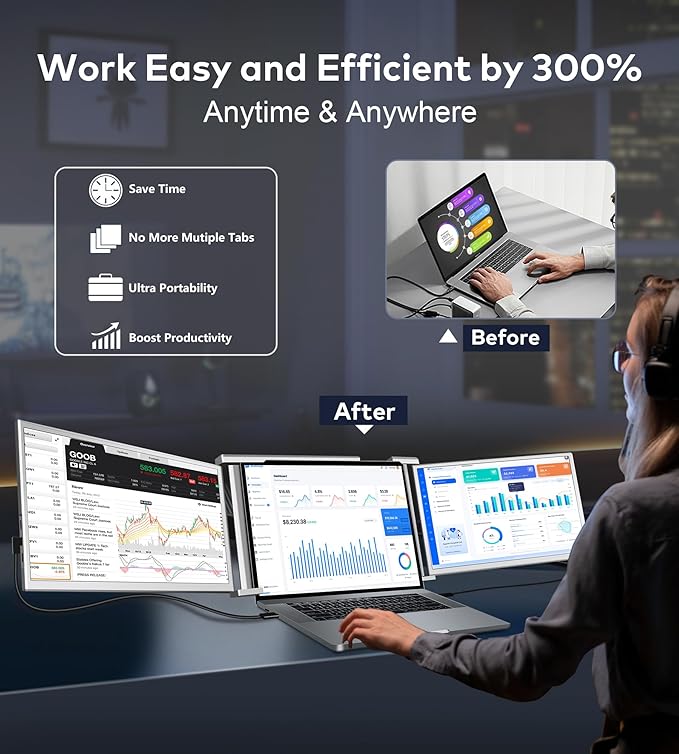 Laptop Screen Extender 14 FHD 1080P IPS Laptop Monitor Extender 315° Rotation Triple Portable Monitor for 13.5 -16.5 Laptops Type-C/HDMI/USB-A Plug &amp Play for Wins Mac Android Switch