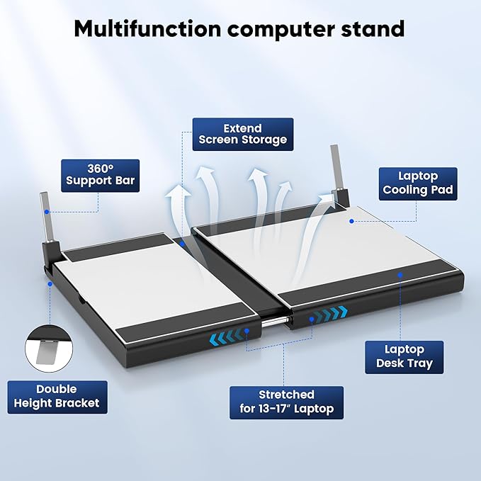 14 FHD 1080P Laptop Monitor Extender Triple Screen Portable Compatible with Mac Windows Chrome (Triple 14 Monitor)