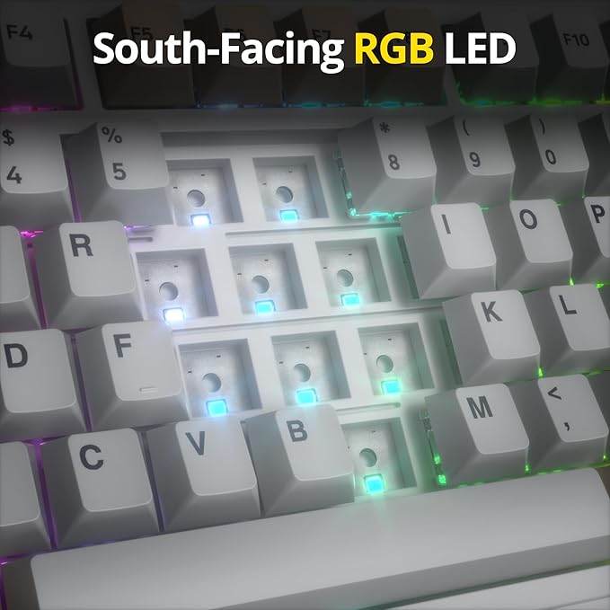 surmen M75 75% Wireless Creamy Keyboard with Gasket Pre-lubed Triple Mode Bluetooth Mechanical Gaming Keyboard BT5.0/2.4Ghz/USB with Sound Absorbing Pads Hot-Swap(SOYA)