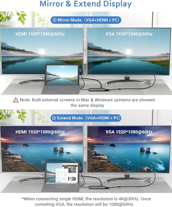 USB C Hub SUTOUG 12 in 1 Docking Station with 4K HDMI &amp 1080P VGA 92W PD 1Gbps Ethernet USB-C 3.0 &amp 4 USB-A Data Ports SD TF Card Reader USB C Adapter for Surface Pro MacBook Pro Air &am