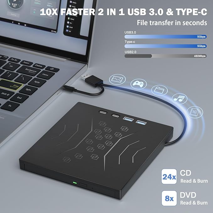 7 in 1 External DVD Drive External CD/DVD Drive for Laptop USB 3.0 &amp Type-C Portable CD/DVD +/-RW Disk Drive CD/DVD Burner CD ROM External Drive for Laptop Desktop PC Windows 10/11 XP Mac Linux