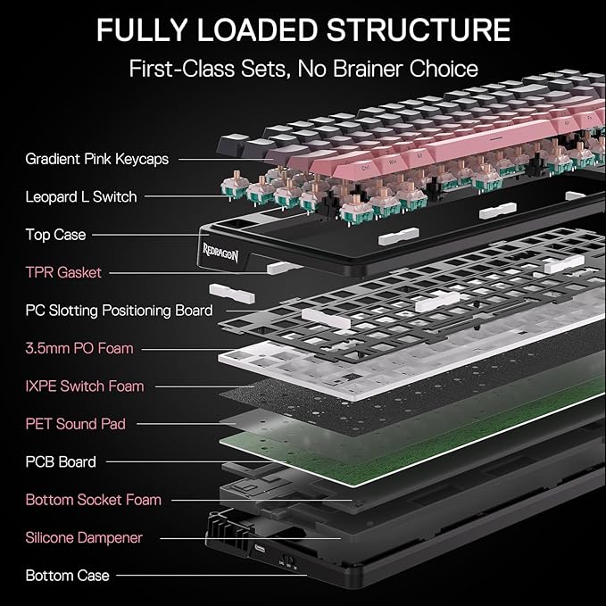 Redragon K728 PRO 80% Wireless Gasket Gaming Keyboard 3-Mode 87 Keys TKL Mechanical Keyboard w/South-Facing LED &amp Hot-Swap Socket 5-Layer Noise Dampening Custom Linear Switch PBT Gradient Keyc