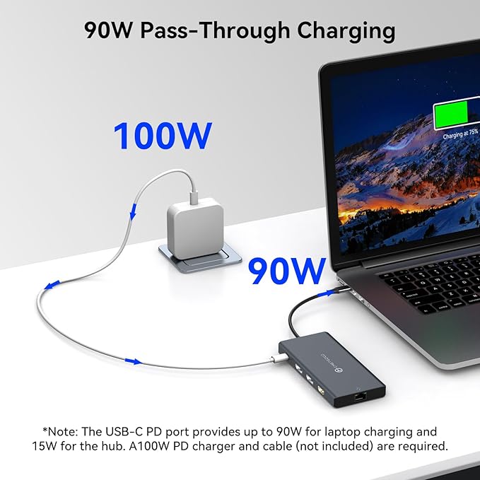 Laptop Docking Station 3 Monitors 4K@120Hz DisplayPort 4K@60Hz HDMI 4K@60Hz USBC12 in 1 USB C Video Output for Multiple Monitor Dock USB A 3.0 USB C 3.2 10Gbps Ports 100W PD SD/TF