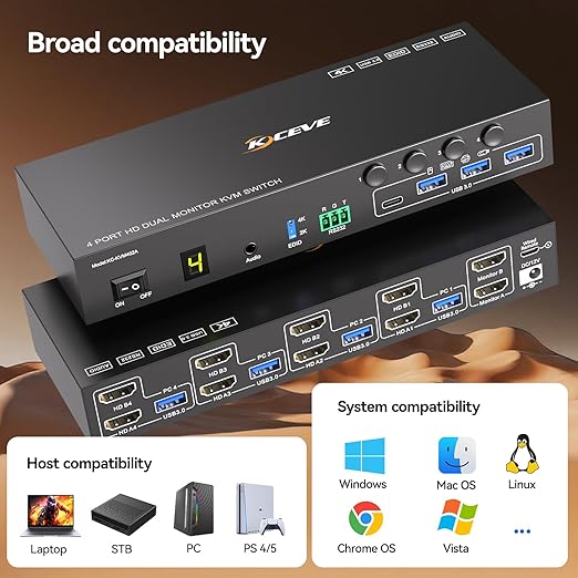HDMI KVM Switch 2 Monitors 4 Computers 4K@60Hz EDID SimulationDual Monitor KVM Switch with 4 USB 3.0 Ports for USB PeripheralsAudioRS232with Wired Remote12V Power and 4 USB Cables
