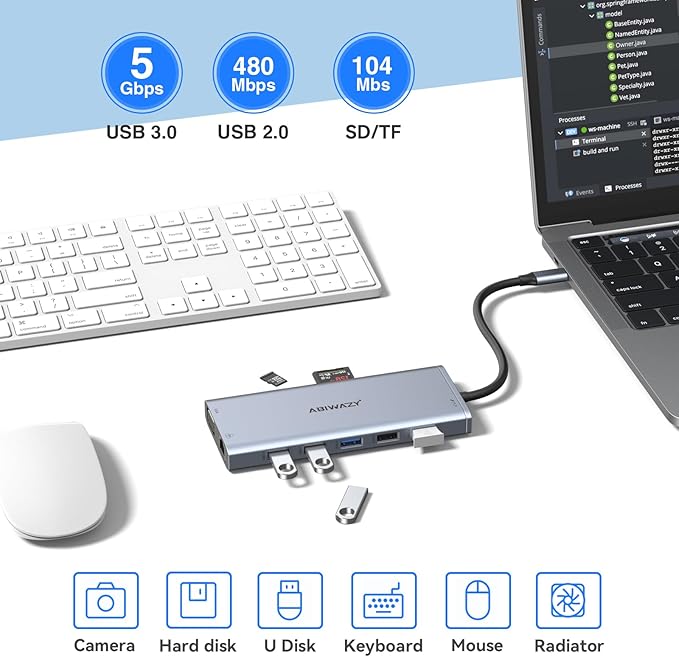 USB C Docking Station Dual Monitor for Dell/HP/Lenovo/Surface Laptop 14 in 1 Triple Display Hub Multiple Adapter Dongle with 2 HDMI 4K+VGA+5 Port+100W PD Charger+Ethernet+SD/TF+Audio