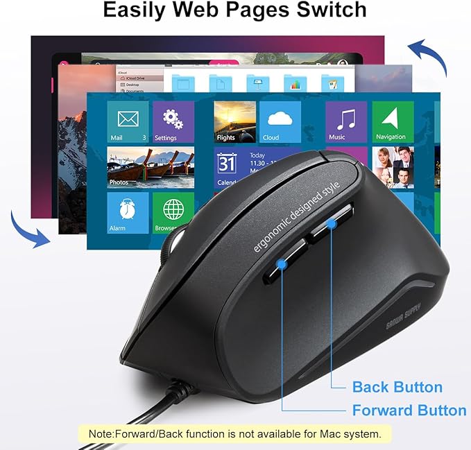 SANWA Wired Ergonomic Mouse Silent Click Vertical Computer Mice 3 Programmable Buttons Optical Ergo Mouse Reduce Wrist Strain 1000/1600 DPI Compatible wtih Mac Windows Laptop PC