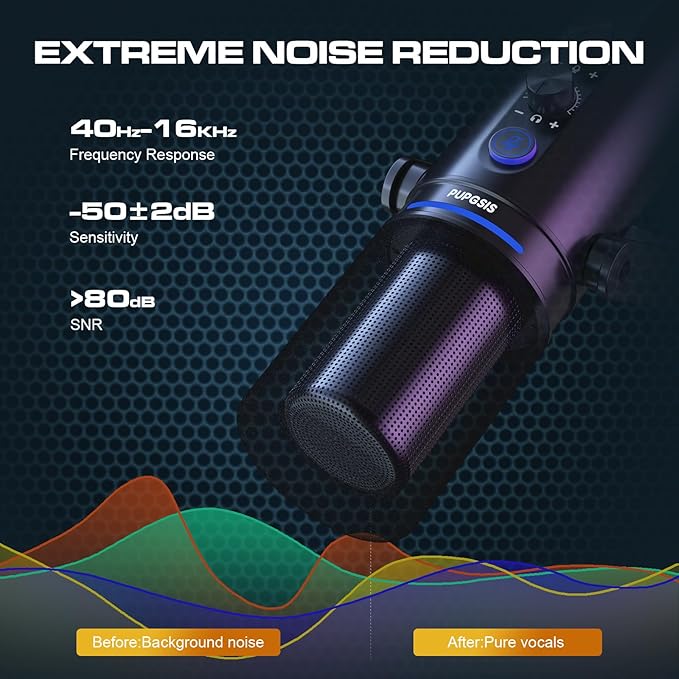 PUPGSIS Podcast Dynamic Microphone XLR/USB Recording PC Microphones for Broadcast Podcast Recording Gaming &amp Streaming Studio Mic with Mute Headphone Jack Monitoring Volume Control Windscr