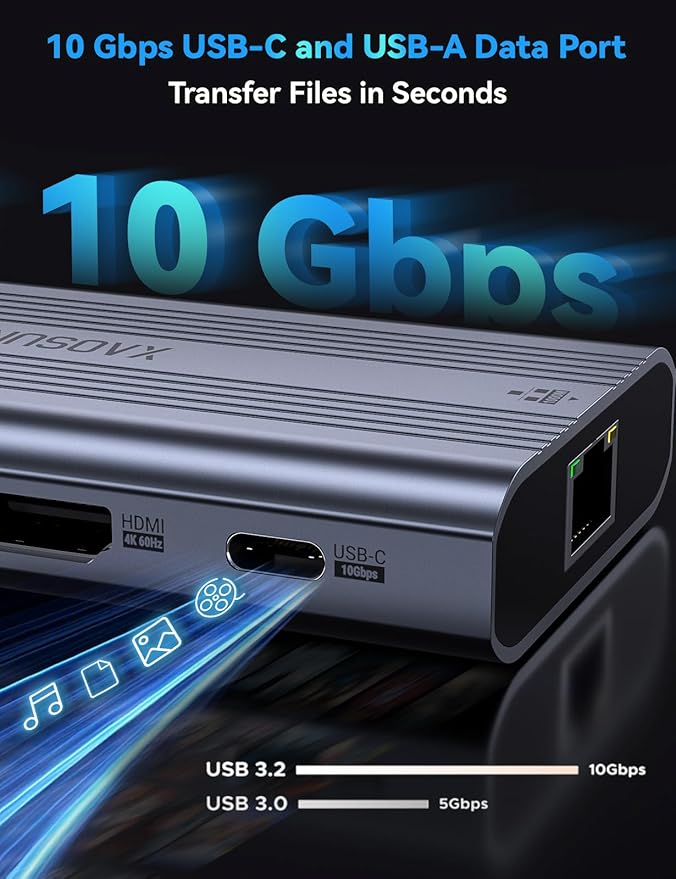 XAOSUN USB C Docking Station Dual Monitor 10Gbps USB C HUB with 2 HDMI 4K@60Hz 10 in 1 USBC Dock with 10Gbps USB A and C Gigabit Ethernet PD 100W SD/TF (microSD) for Lenovo/Mac/Dell/HP/XPS