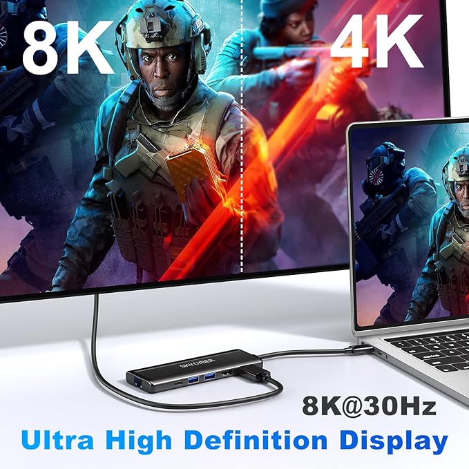 USB C Laptop Docking Station for Dual 4K Monitors or Single 8K Output 8 in 1 USB C Hub with HDMI PD Ethernet SD/TF 2 USB Port 100W PD USB Dock Multiport Adapter for MacBook/Dell/HP/Lenovo Laptop