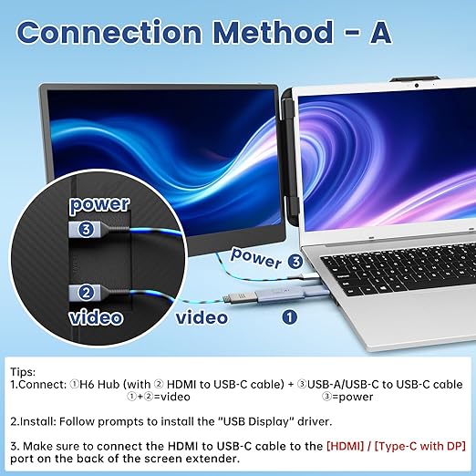 USB Video Transmission Hub 2-in-1 Adapter Converts USB to HDMI for Laptops Lack HDMI or Fully Functional Type-C Ports Compatible with Windows &amp Mac (M1/M2/M3/M4) Driver Installation Required