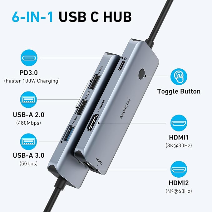 Docking Station USB C to Dual HDMI Adapter MOKiN USB C Hub Dual HDMI Monitors for Windows USBC Adapter with 2 HDMI 3 USB Ports PD Compatible with Dell XPS 13/15 Lenovo Yogaetc