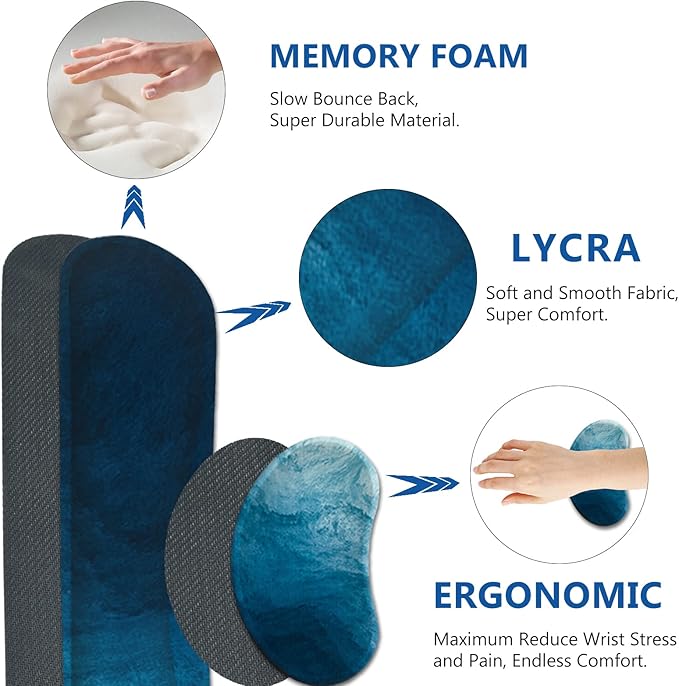 AIMSA Large Gaming Mouse Pad Set Keyboard Wrist Rest Support + Extended Mouse Pad + Mouse Wrist Cushion + Coaster Ergonomic Memory Foam Multifunctional Desk Mat 35x15.7inch (Dark Blue Waves)