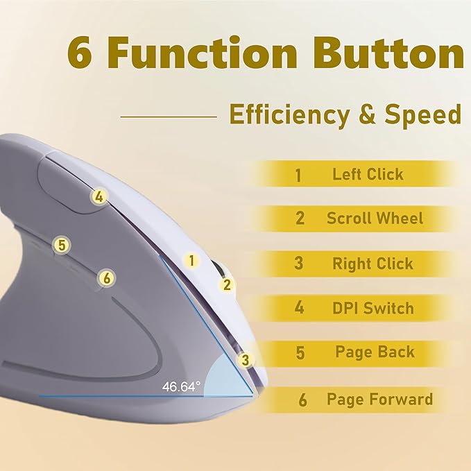 Urby Left Handed Mouse Vertical Left Handed Ergonomic Wireless Mouse Ideal for Lefty Users Gaming &amp Office Use Compatible with Windows/macOS/iPadOS. White