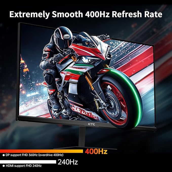 KTC 24.5 Inch 400Hz Gaming Monitor FHD 1080P 240Hz Computer Monitor Fast IPS FreeSync/G-Sync Compatible HDR400 DisplayPort x2 HDMI x2 VESA Tilt AdjustableH25X7