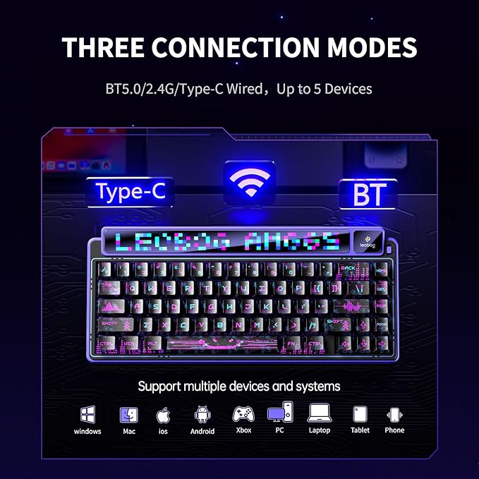 x Aula AMG65 Mechanical Gaming Keyboard with Dual Screen 65% Wireless Small Custom Keyboard RGB Bluetooth/2.4G/Wired Rapid Trigger Hot Swappable for Windows Laptop PC Mac - Purple