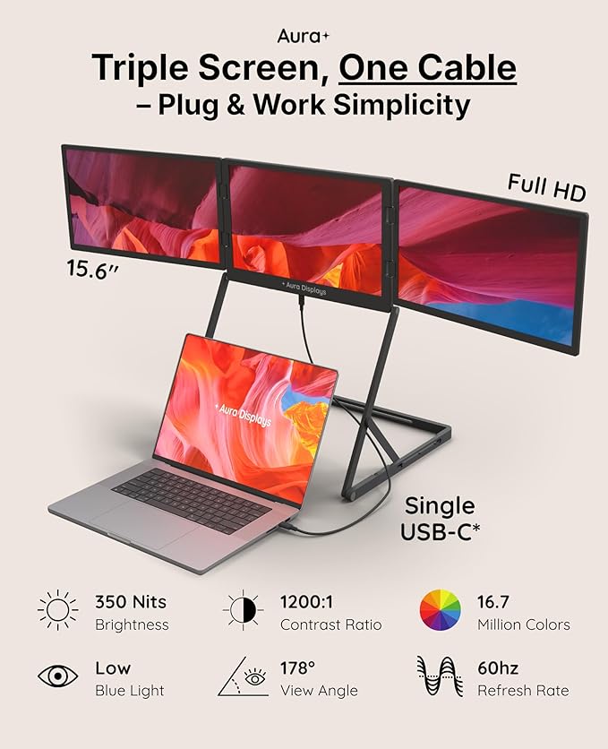 Triple Aero 15.6” Pro Max | Premium Triple Portable Monitor Extender | Full Aluminum | Quad Screens | 3×15.6” FHD 1080P HDR IPS | USB-C &amp HDMI | Compatible with 11-18” Laptops