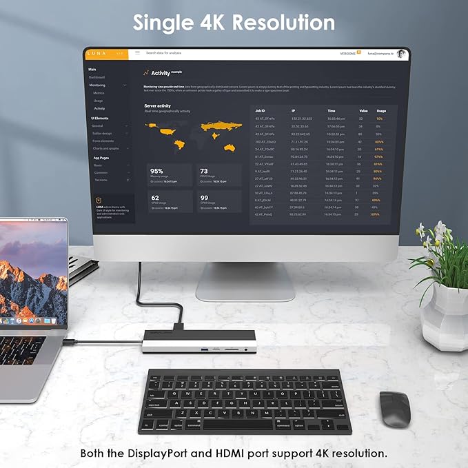 WAVLINK USB C Docking Station 12-in-1 Triple Display Type C Adapter with HDMI DisplayPortVGAEthernet2 USB 3.0/2.0SD/TF Card Reader3.5mm Audio Jack100W PD3.0 for Mac Windows and More