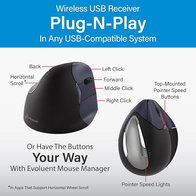 Evoluent – Inventor of the Vertical Mouse – VM4RW Ergonomic Vertical Mouse Right Hand Regular Size Wireless USB Sculpted for Comfort Reduces Wrist Strain 4 Speeds 6 Customizable Buttons in Windows
