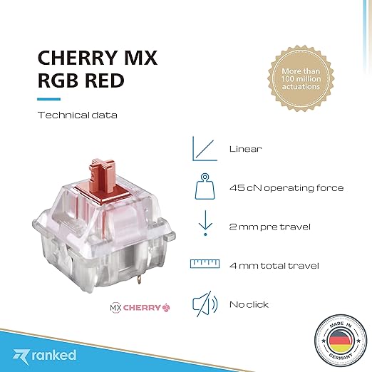 Ranked Cherry MX Key Switches for Mechanical Gaming Keyboards | Plate Mounted | MX1AL1NA (Cherry RGB Red 65 Pcs)
