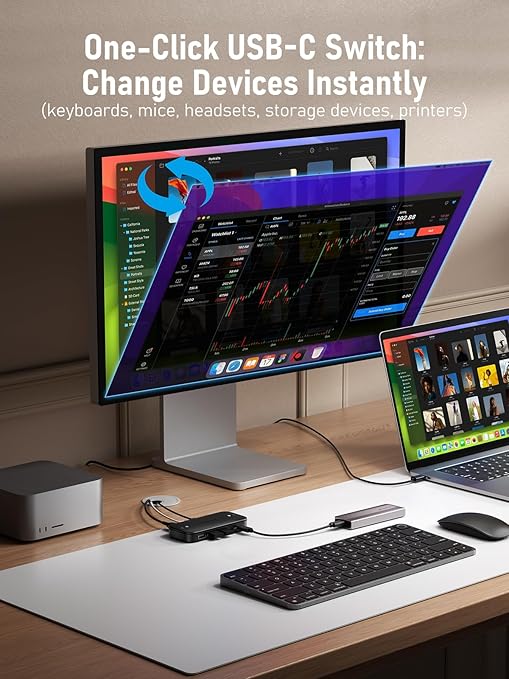 Lemorele USB C KVM Switch 2 Computer Sharing 4K@60Hz HDMI Monitor 100W PD Fast Charging 3×USB-A 2.0 + 1×USB-C 2.0 Data Ports 3.5mm Audio for Windows/Mac/Linux