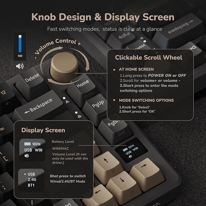 RK ROYAL KLUDGE M75 Wireless Mechanical Keyboard 2.4Ghz/BT5.1/USB-C Gaming Keyboard 75% Layout 81 Keys Gasket Mount with OLED Display &amp Knob RGB Backlight Hot-Swappable Light Switch Grey