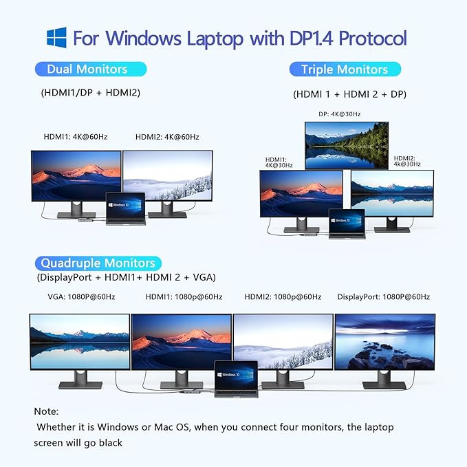 LIONWEI USB C Docking Station Dual Monitor Laptop Docking Station 3 Monitors Quadruple Display with Dual 4K HDMI DP VGA 100W PD 3 USB C/A 2.0 Laptop Dock for Dell Lenovo HP Surface