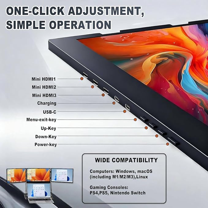 15.6 Laptop Tri-Fold Monitor Triple Screen Laptop Extender 15.6 1080P IPSPro Max MonitorPortable Monitor with USB-C &amp HDMIwith 360° Rotation Adjustable Viewing AnglesCompatible with Mac/Win