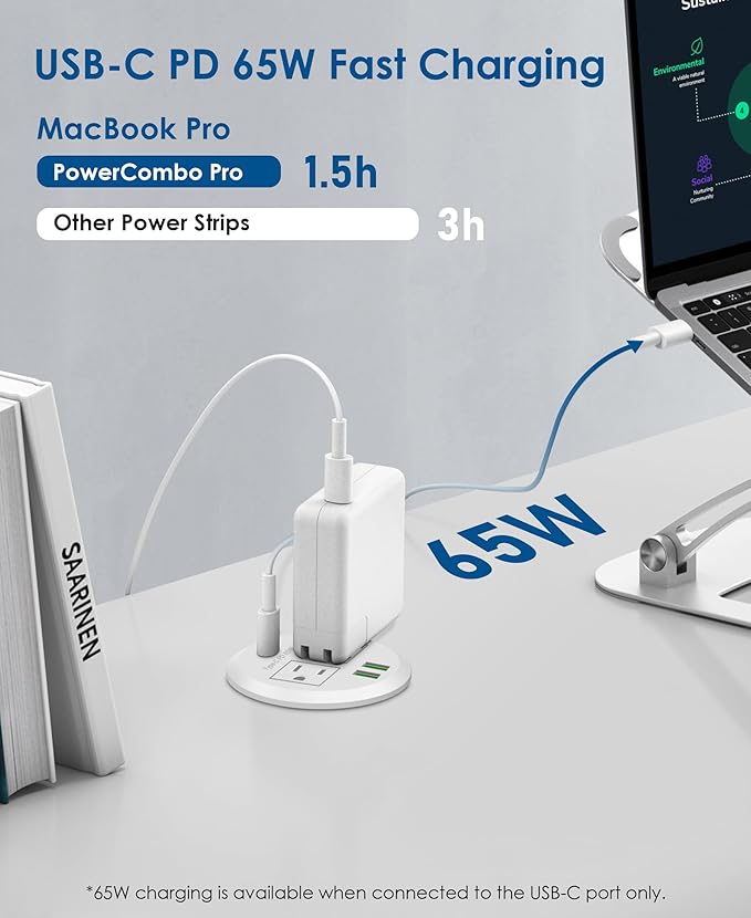 3-inch Desktop Power GrommetMax 65W USB C Charger2 Outlets and 3 USB High-Speed Charging Station Flush Mount Desk Hole Round Power Outlet Recessed Power Strip6ft Cord Flat Plug