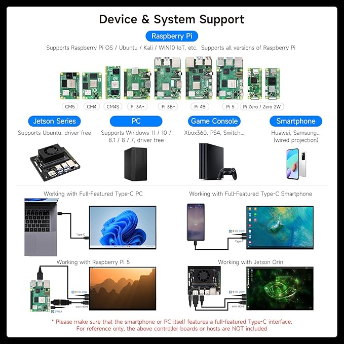 waveshare Luckfox 16inch 4K Portable Touch Monitor with Magnetic Protective Case 3840 × 2400 Resolution HDR 120Hz Refresh Rate IPS Panel Optical Bonding 10-Point Touch