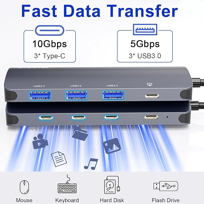 USB C Hub 8 in 1 USB C Video Output Hub with 4K@60Hz 10Gbps USB C Splitter 100W PD Charging Data Transfer USBC Hub Multiport Adapter for MacBook iPad Pro More Type C Devices