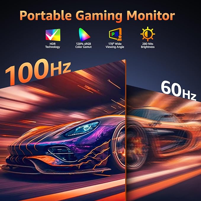 Portable Monitor 18.5 inch 1080P FHD 128% sRGB 100Hz Travel Monitor for Laptop MacBook Surface PC Xbox PS5 HDMI USB-C VESA Compatible Built-in Speaker
