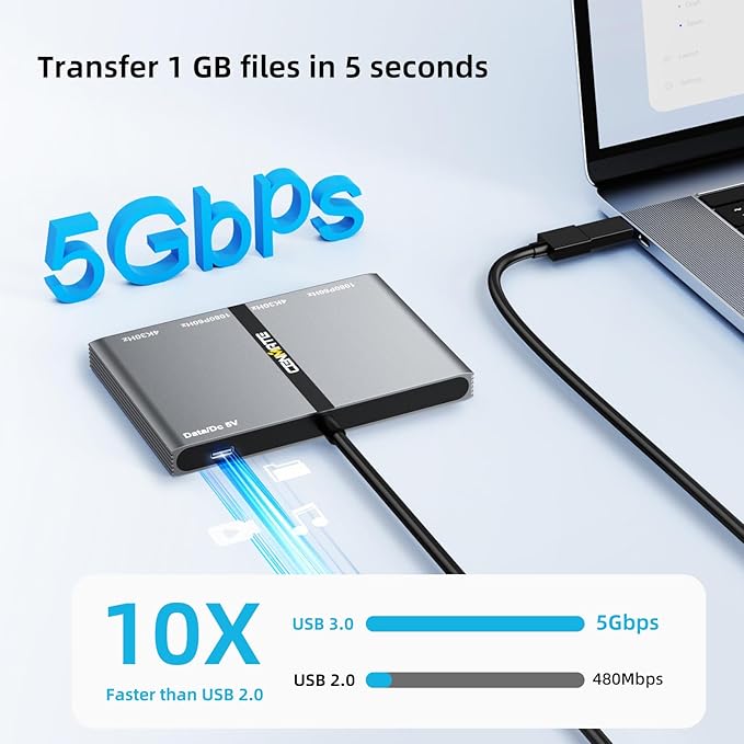 USB A/C 3.0 to 4xHDMI Adapter Support Mirror/Extend Mode Compatible with Mac/Win5-in-1 USB C Docking Station(4K30Hz x2+1080P60Hz x2+Type C 3.0) 4 Monitor Docking Station with 4 HDMI